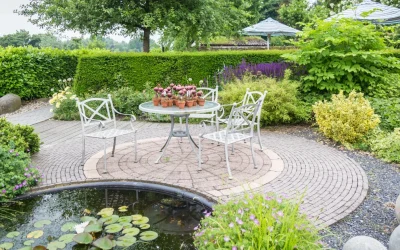 Garden Patio Design Ideas for 2024